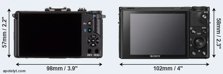 Comparison Pentax Q or RX100 VII rear