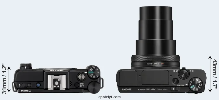 Compare Pentax Q versus RX100 VII top
