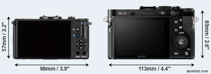Comparison Pentax Q or RX1R II rear