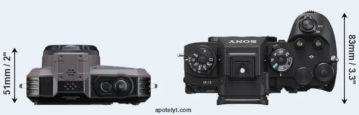 Compare WG-1000 versus A1 II top