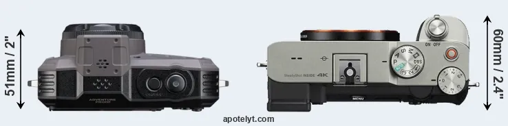 Compare WG-1000 versus A7C top