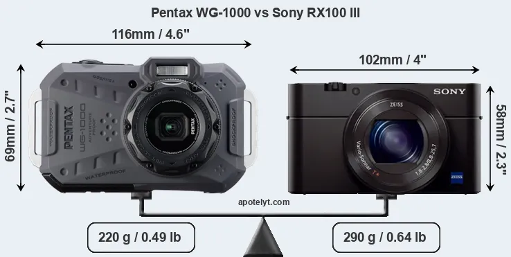 Size Pentax WG-1000 vs Sony RX100 III