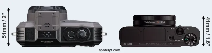 Compare WG-1000 versus RX100 III top