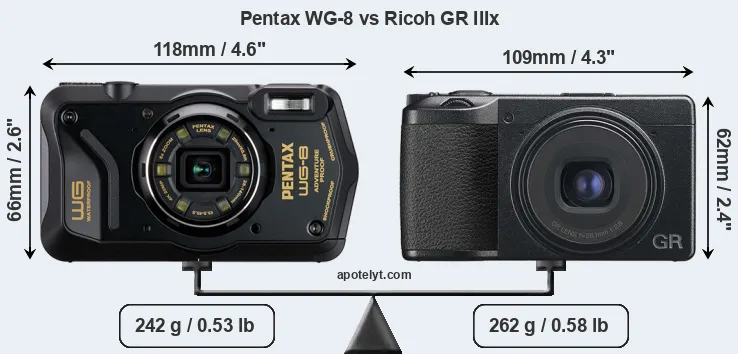 Size Pentax WG-8 vs Ricoh GR IIIx
