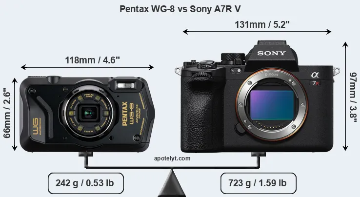 Size Pentax WG-8 vs Sony A7R V