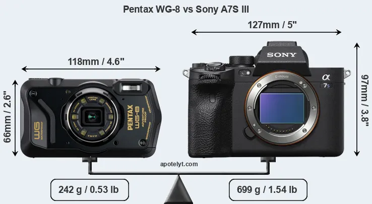 Size Pentax WG-8 vs Sony A7S III