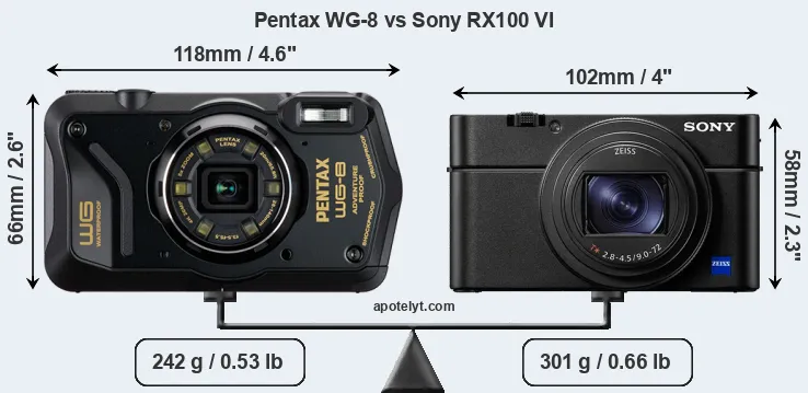Size Pentax WG-8 vs Sony RX100 VI