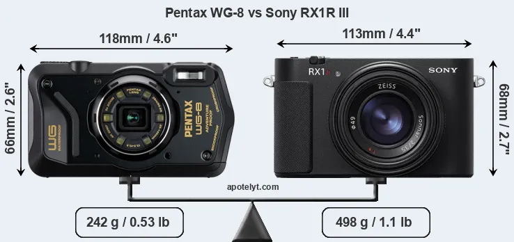 Size Pentax WG-8 vs Sony RX1R III