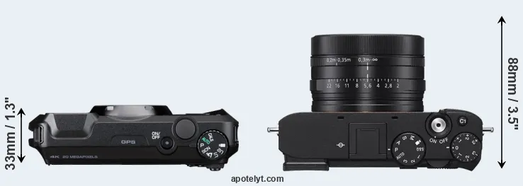 Compare WG-8 versus RX1R III top