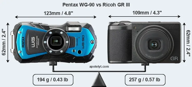 Size Pentax WG-90 vs Ricoh GR III
