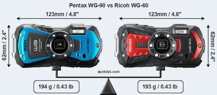 Size Pentax WG-90 vs Ricoh WG-60