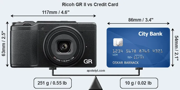 Ricoh GR II vs credit card front