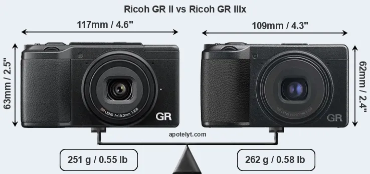 Size Ricoh GR II vs Ricoh GR IIIx