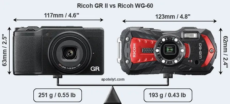 Size Ricoh GR II vs Ricoh WG-60