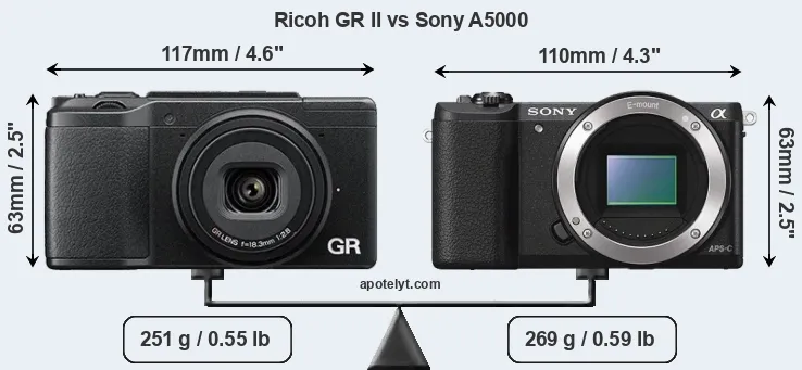 Size Ricoh GR II vs Sony A5000