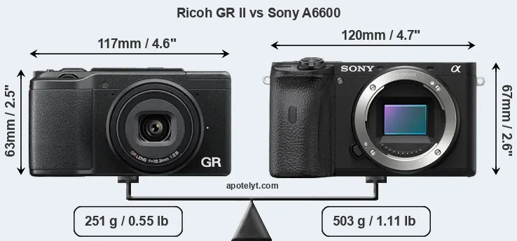 Size Ricoh GR II vs Sony A6600