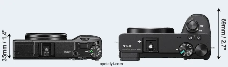 Compare GR II versus A6600 top