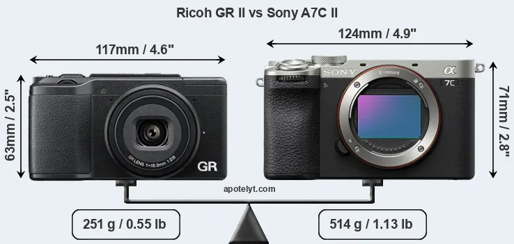 Size Ricoh GR II vs Sony A7C II