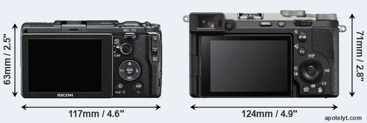 Comparison GR II or A7C II rear