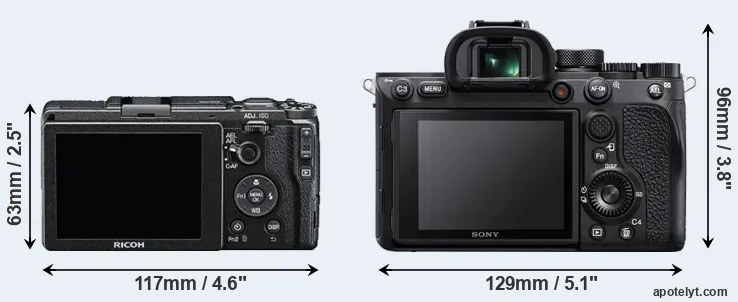 Comparison GR II or A7R IV rear