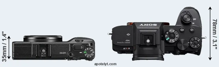 Compare GR II versus A7R IV top