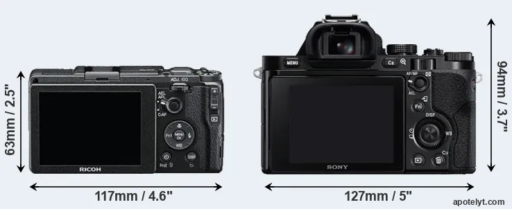 Comparison GR II or A7R rear