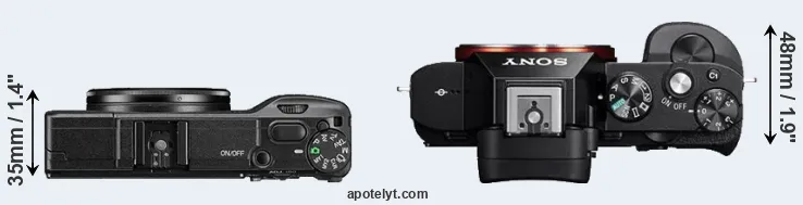 Compare GR II versus A7R top