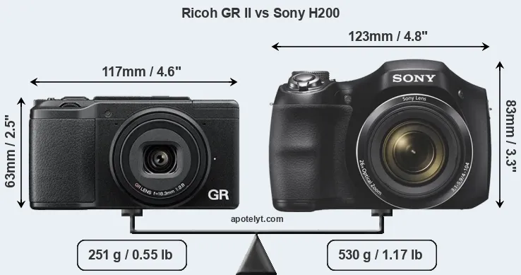 Size Ricoh GR II vs Sony H200