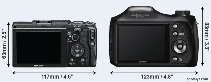 Comparison GR II or H200 rear