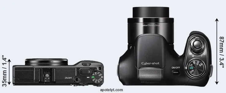 Compare GR II versus H200 top