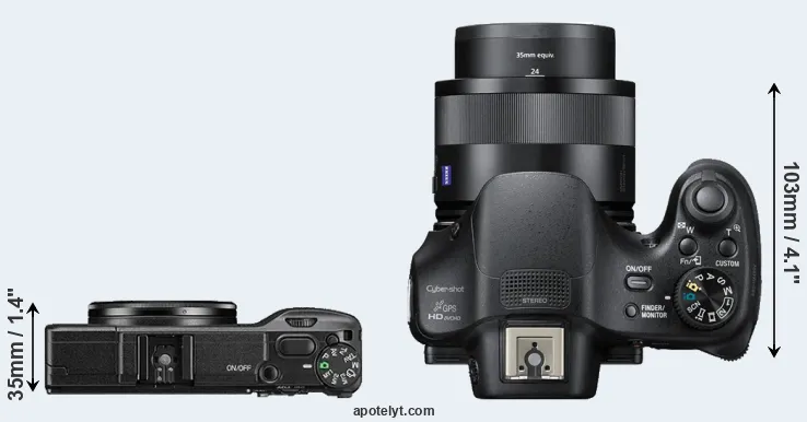 Compare GR II versus HX400V top