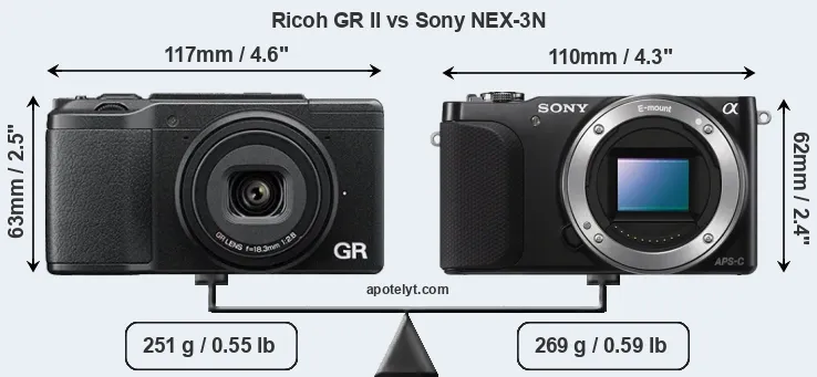 Size Ricoh GR II vs Sony NEX-3N
