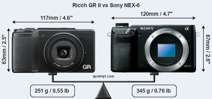 Size Ricoh GR II vs Sony NEX-6