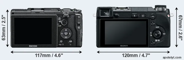 Comparison GR II or NEX-6 rear
