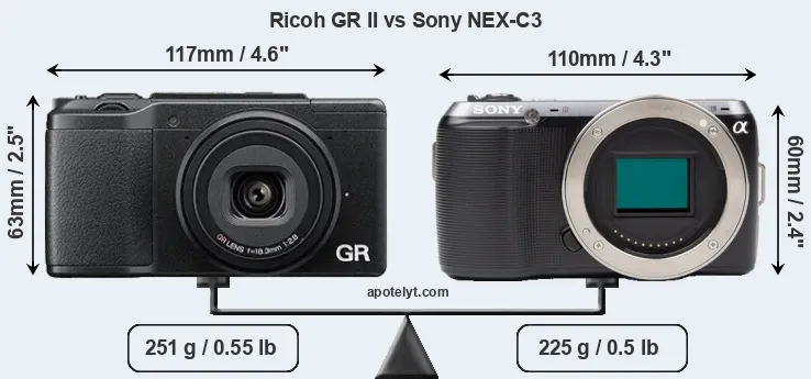 Size Ricoh GR II vs Sony NEX-C3