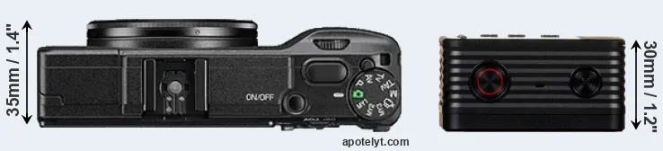 Compare GR II versus RX0 top