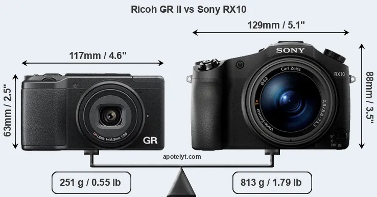 Size Ricoh GR II vs Sony RX10