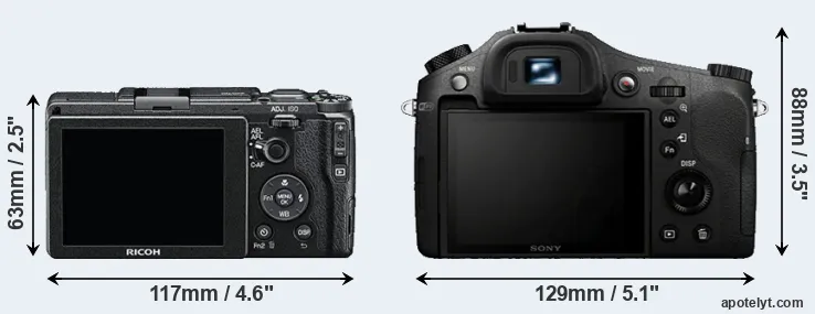 Comparison GR II or RX10 rear