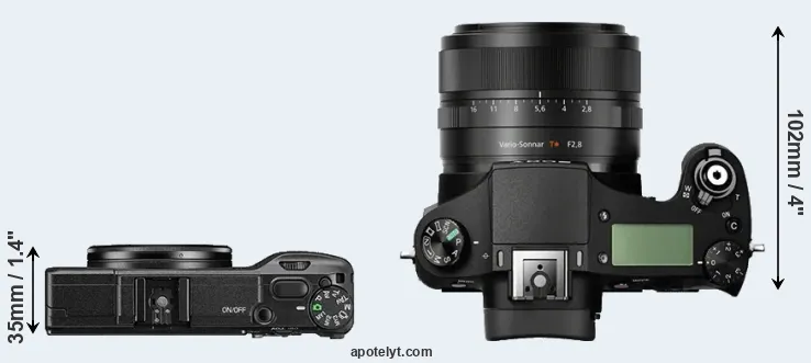 Compare GR II versus RX10 top