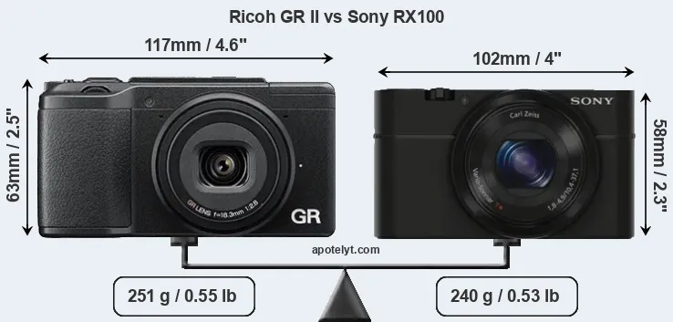 Size Ricoh GR II vs Sony RX100