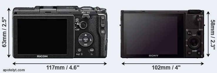 Comparison GR II or RX100 III rear