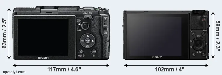 Comparison GR II or RX100 IV rear