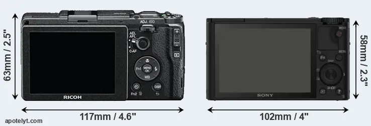 Comparison GR II or RX100 rear