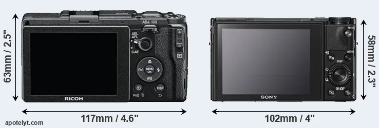 Comparison GR II or RX100 V rear