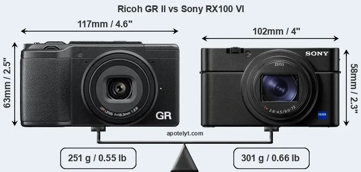 Size Ricoh GR II vs Sony RX100 VI