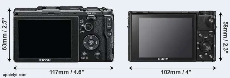 Comparison GR II or RX100 VI rear
