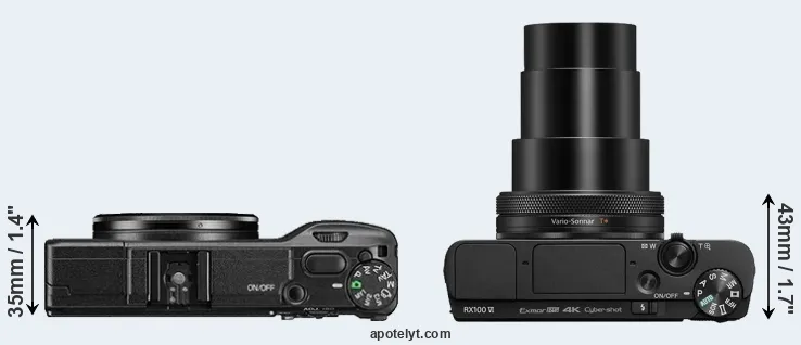 Compare GR II versus RX100 VI top