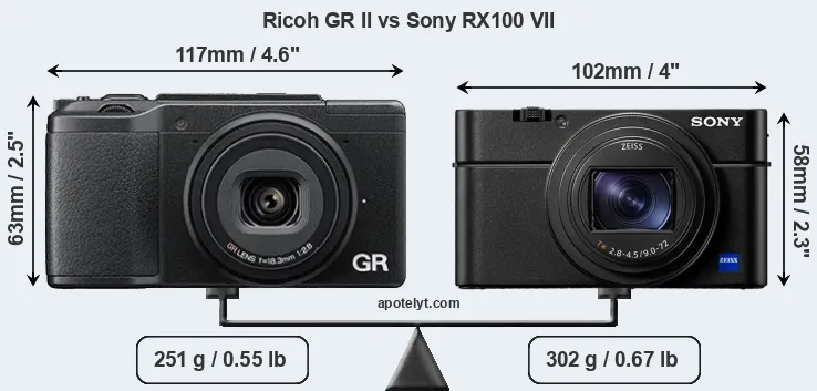 Size Ricoh GR II vs Sony RX100 VII