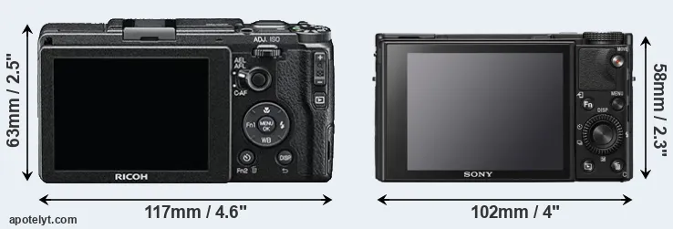 Comparison GR II or RX100 VII rear
