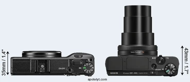 Compare GR II versus RX100 VII top